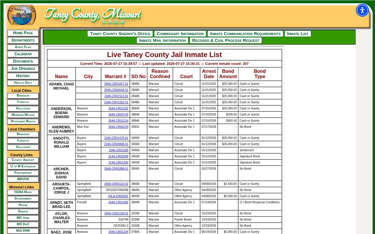 Taney County inmate list page used for released mugshot research